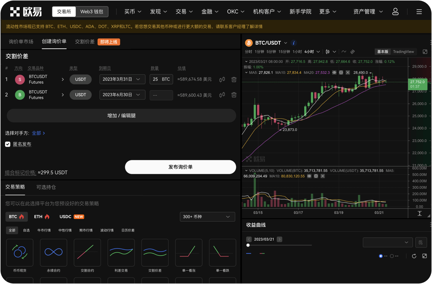 美元指数与比特币价格存在什么关系